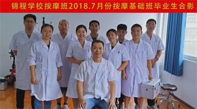 到哪里學(xué)習(xí)按摩？   