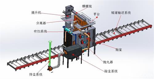 泊頭職業(yè)學(xué)院機(jī)械設(shè)計(jì)系為什么能吸引大量學(xué)生？