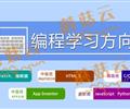 孩子為什么要盡早學(xué)習(xí)少兒編程。濟寧蘑菇云少兒編程