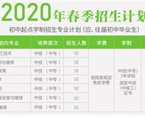 涿州市技師學(xué)院2020年春節(jié)招生報(bào)名？